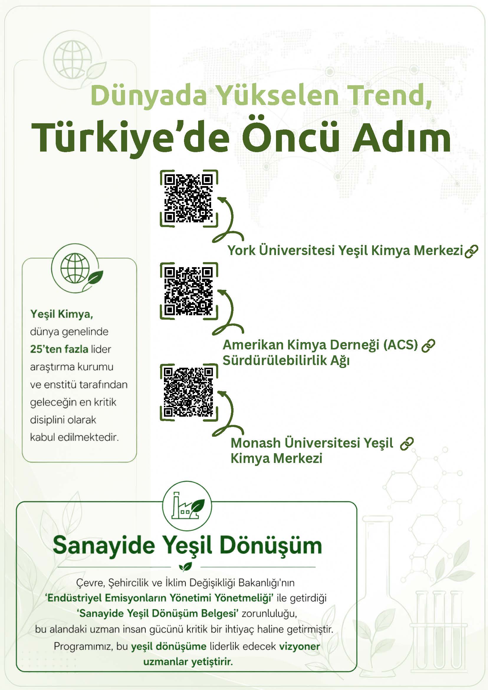 YEŞİL KİMYA  VE TEKNOLOJİLERİ ANABİLİM DALI 
